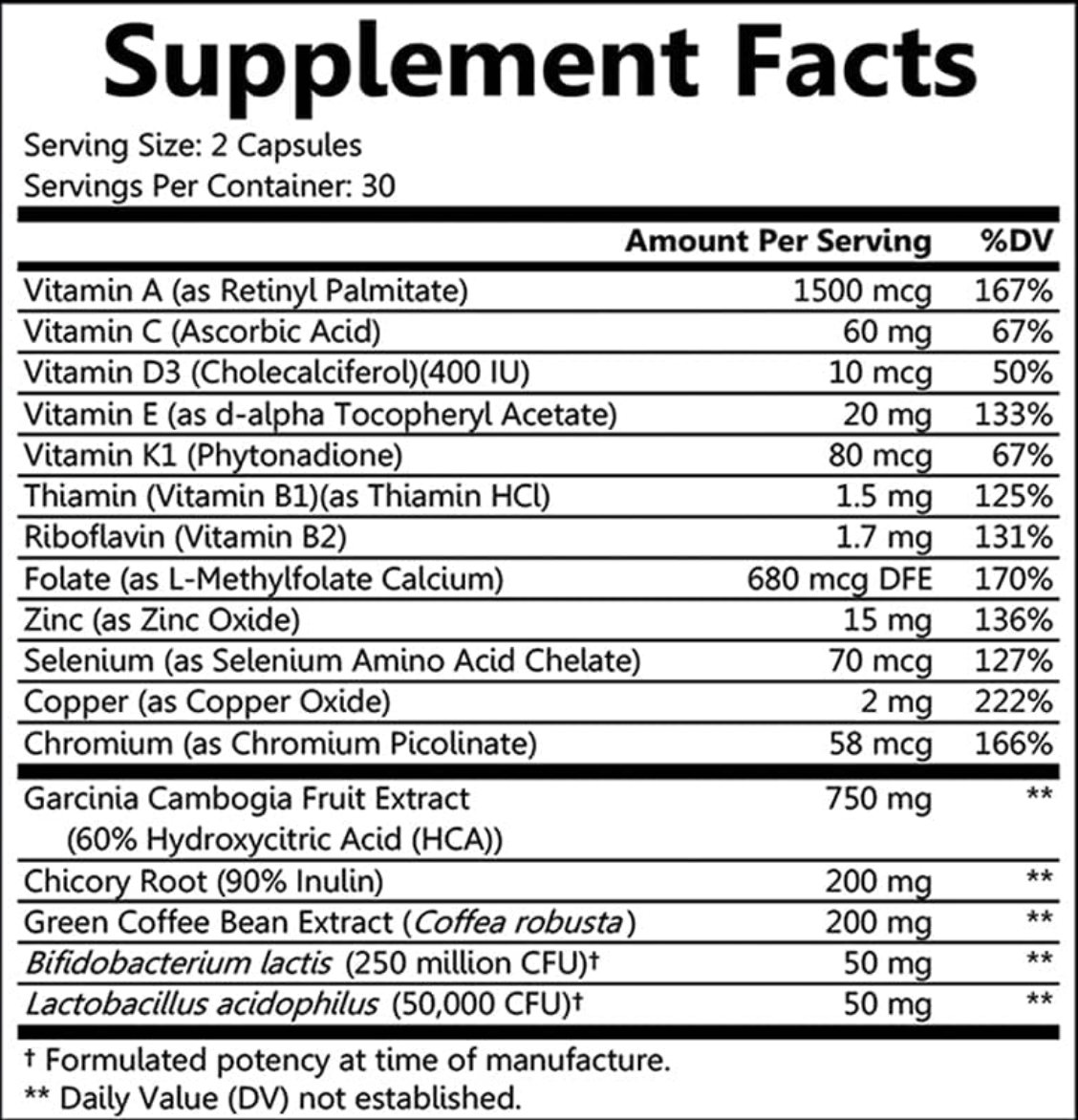 Auto-generated FDA-compliant Supplement Facts panel — 2-capsule serving, 30 servings per container — listing vitamins A, C, D3, E, K1, B1 (thiamin), B2 (riboflavin), L-methylfolate; minerals zinc, selenium, copper, chromium; and a botanical/probiotic blend with Garcinia Cambogia, chicory root, green coffee bean extract, Bifidobacterium lactis, and Lactobacillus acidophilus